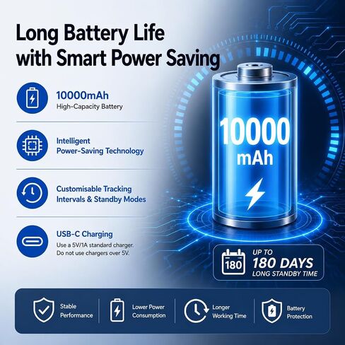 Winnes 4G GPS Tracker for Vehicles No Subscription,180-Day Standby TK905B | 10000mAh Long Battery 、Built-In Microphone、10s Updates、Real-Time Tracking、Global Coverage、Magnetic, Hidden & IP67 Waterproof in Kuwait