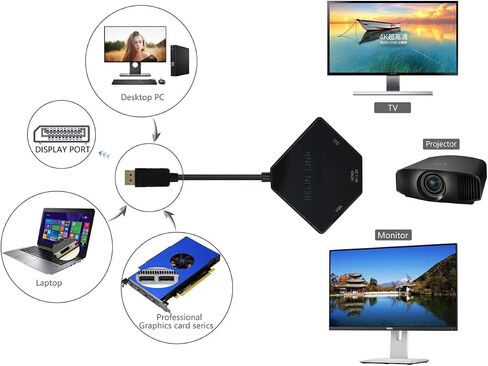 DP to HDMI VGA DVI Adapter Displayport to HDMI 4K Adapter 3 in 1 Display Port to HDMI Converter Male to Female Full HD Video/Audio Support, Latching DisplayPort Connector, Plug-and-Play for Laptops in Kuwait