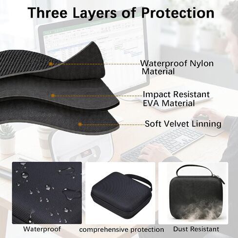 Legestori Hard EVA Carry Case for Bluetooth Number Pad | Compatible with Lekvey/iClever/Nulea/JOYEKY, Water-Resistance, Wireless Number Pad Protective Storage, Case Only in Saudi Arabia