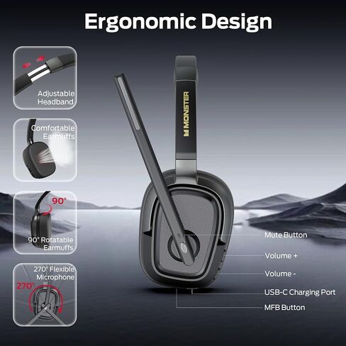 Monster VoiceLink 200 Wireless Headset with Mic for Work, Bluetooth V5.4 Headphones with AI Noise Cancelling Mic & USB Dongle, 60H Playtime & Mic Mute for Computer/Laptop/PC/iPhone/Android | BT5.4,USB Dongle,Fast Recharge & 60H Playtime,AI Noise‑Cancellin in Saudi Arabia
