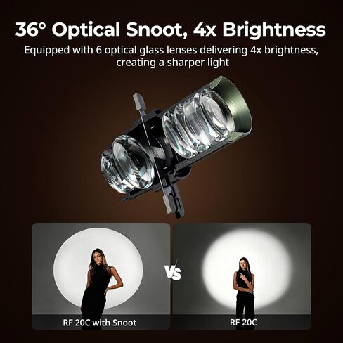 Bundle: SmallRig RF 10C Photography Flashlight, SP Air Spotlight 36° Optical in Saudi Arabia