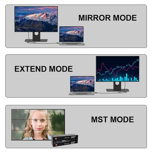 Short DisplayPort to VGA Cable 1.5 Feet, Computer DP Display Port to VGA Monitor/Projector Adapter Cord Male to Male HD Video 1080P for Computer, Monitor, TV, Projector | Compatible with Computer, Monitor, TV, Projector and other VGA & DP enabled devices in Saudi Arabia