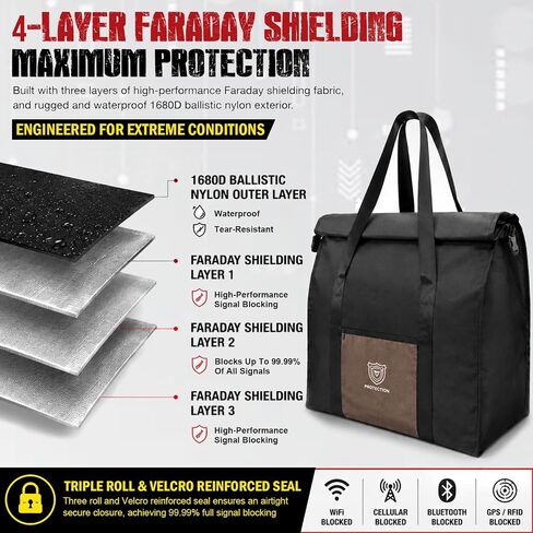 Faraday Bag for Generators and Extra-Large Electronic Devices, Military-Grade Faraday Cage for EMP Protection & Digital Forensics to Protect Personal Security (X-Large) in Saudi Arabia