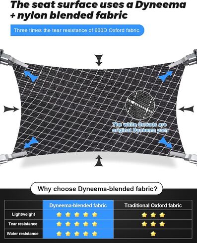 Camping Chair Carbon Fiber 1.6 lbs Ultralight Backpacking,Hiking | ultralight camping chair carbon fiber frame portable ultra light support up to 330 lbs Dyneema Blend Fabric easy to clean in Saudi Arabia
