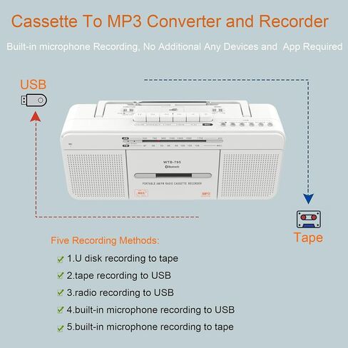Cassette Player Boombox, Portable AM/FM Radio Stereo with Bluetooth, USB, Dual Big Speaker, Earphone Jack, Record to Cassettes/USB via Mic,Cassette to MP3 Converter,AC/DC Powered in Saudi Arabia