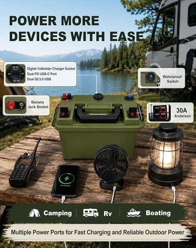 TXL Smart Battery Box for 30Ah/20Ah/18Ah/16Ah/10Ah Lifepo4 Batteries | Dual QC3.0 USB & PD USB-C, 30A Anderson Plug, 30A Circuit Breaker, Waterproof Battery Box for RV, Boat, Trailer, Hunting in Saudi Arabia