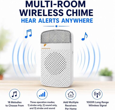 LRA-DCRXS-L Plug-in Wireless Doorbell Chime Receiver | 1000’ Range, Flashing Strobe & Volume Control, Add-on Receiver for LRA Series Long Range Transmitters & Doorbell Kits in Saudi Arabia