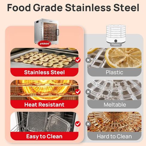 Food Dehydrator Machine with 12 Stainless Steel Trays, 48H Timer | 85°-195°F Temp Control, 800W Powerful, Food Dryer for Jerky, Dog Treat, Herbs, Fruit, for Commercial and Home Use in Saudi Arabia