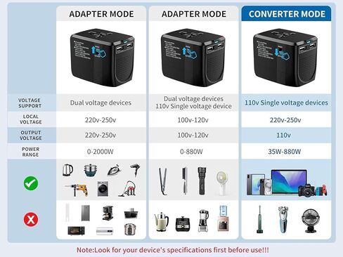 مجموعة محول الجهد الكهربي للسفر الدولي من 100 فولت إلى 240 فولت مع منفذي USB، من الولايات المتحدة الأمريكية إلى المملكة المتحدة وأوروبا وأستراليا وأكثر من 200 دولة in Kuwait