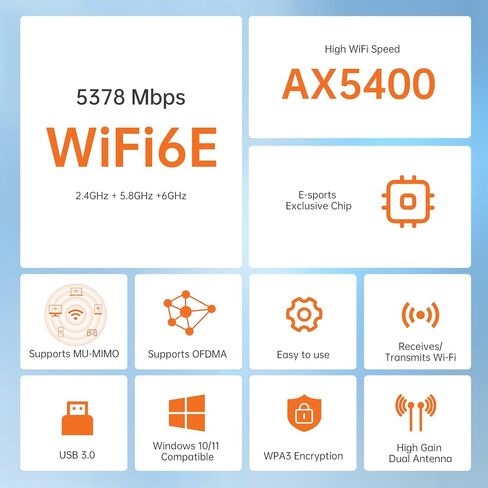 WiFi 6E USB WiFi Adapter, AX5400 Tri-Band 6GHz/5GHz/2.4GHz | Gaming USB 3.0 WiFi Dongle with High Gain Antennas for Desktop PC Laptop, Supports Windows 11/10, WPA3, OFDMA in Saudi Arabia
