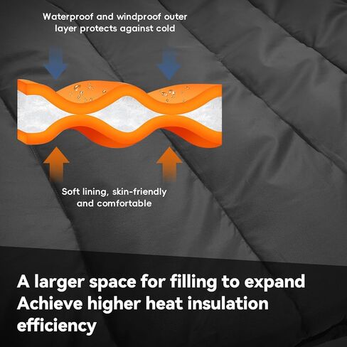MEREZA Mummy Double Sleeping Bag for Adults with Pillow Cold Weather 0 Degree 2 Person Sleeping Bag for Big Tall Mens Couples Family Camping in Saudi Arabia