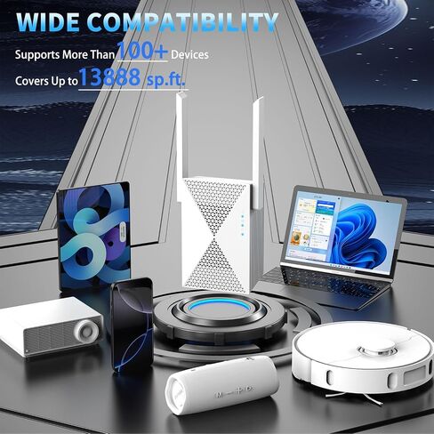 WiFi Extender Signal Booster, Long Range Wireless Repeater Amplifier for Home & Outdoor, Covers Up to 13888 Sq.Ft., Internet Booster with Ethernet Port, Banish WiFi Dead Zones in Saudi Arabia