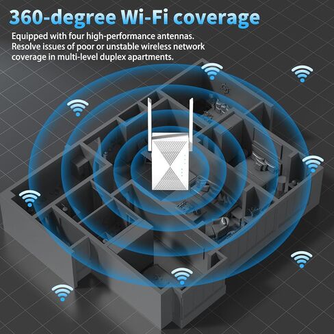 WiFi Extender Signal Booster, Long Range Wireless Repeater Amplifier for Home & Outdoor, Covers Up to 13888 Sq.Ft., Internet Booster with Ethernet Port, Banish WiFi Dead Zones in Saudi Arabia