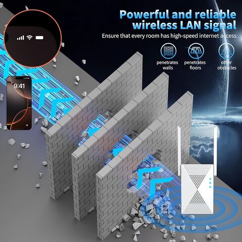WiFi Extender Signal Booster, Long Range Wireless Repeater Amplifier for Home & Outdoor, Covers Up to 13888 Sq.Ft., Internet Booster with Ethernet Port, Banish WiFi Dead Zones in Saudi Arabia