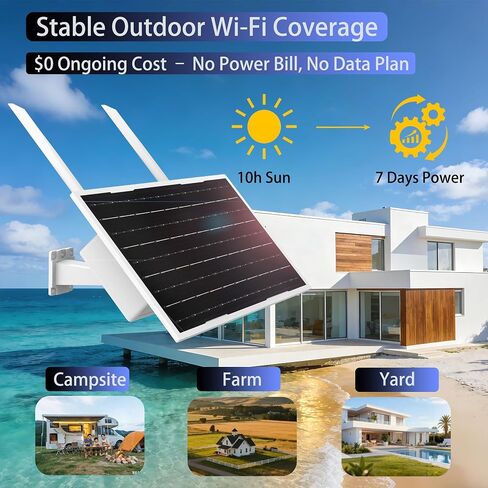 Outdoor WiFi Extender Solar Powered, WiFi Booster and Signal Amplifier | 2.4GHz 300Mbps Outside WiFi Repeater,12W Solar & 27Ah Battery, IP66, Portable Range,Setup Easily for Yard, Garden, Camping,RV in Kuwait