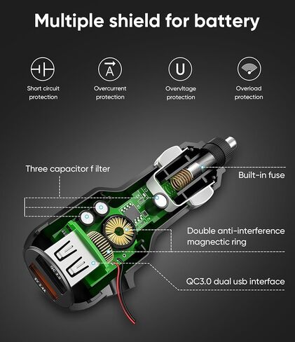 DC 12V Car Charger for Sylvania Portable DVD Player 6.5ft Power Cord | Replacement Car Cigarette Lighter Power Cord for Sylvania/DBPOWER/UEME/HDJUNTUNKOR/DRJ,Dual Port USB Vehicle Power Cable in Saudi Arabia