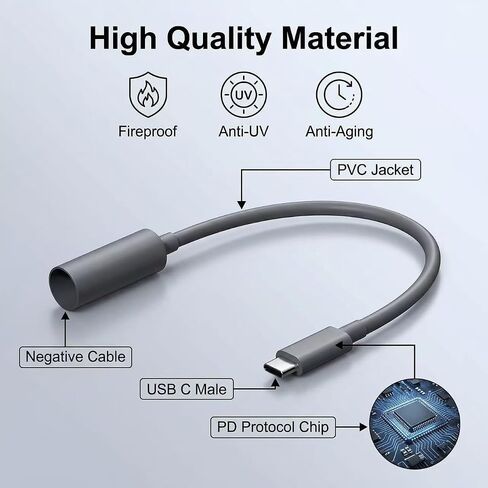 for Starlink Mini Type C to DC Adapter 20CM Waterproof Compatible with Original Starlink Mini USB C Power Cable 65W+ PD Source DC Power in Saudi Arabia