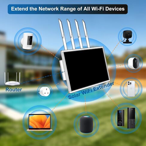 WiFi Extender Outdoor Solar Powered, WiFi Signal Booster E8 | 4 Antennas WiFi Repeater for Cameras,15W Solar & 27Ah Battery, Large Coverage for Yard, Farm, Garden, RV, Camping in Kuwait