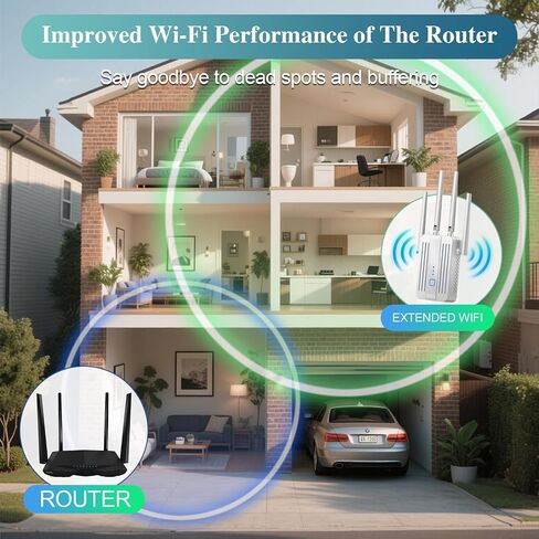 WiFi Extender Signal Booster for Home: 2026 Internet Repeater Long Range Up to 9995 Sq. Ft. Whole Home WiFi Coverage (White) in Saudi Arabia