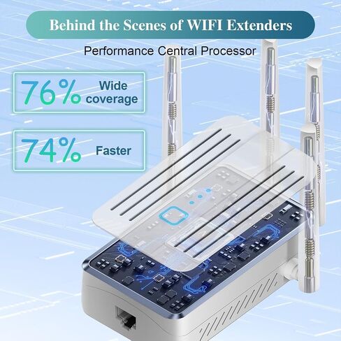 WiFi Extender Signal Booster for Home: 2026 Internet Repeater Long Range Up to 9995 Sq. Ft. Whole Home WiFi Coverage (White) in Saudi Arabia