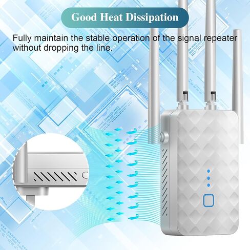 WiFi Extender Signal Booster for Office/Home/Apartment: Internet Repeater Range Covers Up to 9995 Sq.ft and 45+ Devices in Saudi Arabia