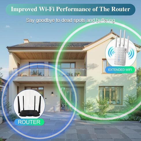 WiFi Extender Signal Booster for Office/Home/Apartment: Internet Repeater Range Covers Up to 9995 Sq.ft and 45+ Devices in Saudi Arabia