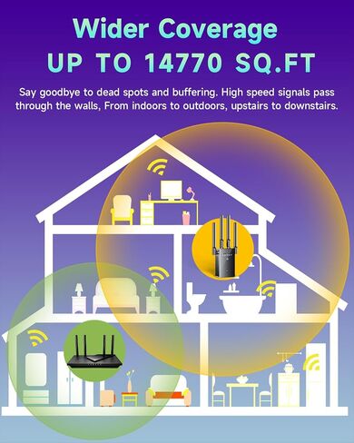 2026 New WiFi Extender Signal Booster, 14770 Sq.Ft WiFi Booster Extender for Home, Easy Setup Internet Extender WiFi Booster W/Ethernet Port, WiFi Repeater Compatible with 99% Routers, 5 Modes in Saudi Arabia
