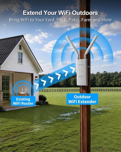 BrosTrend AX3000 Outdoor WiFi Extender Long Range, WiFi 6, Gigabit PoE WPA3 | Dual Band High Gain Antenna, IP65 Weatherproof WiFi Booster Compatible Starlink, Yard, Farm, RV etc. ESD Lightning Protection in Saudi Arabia
