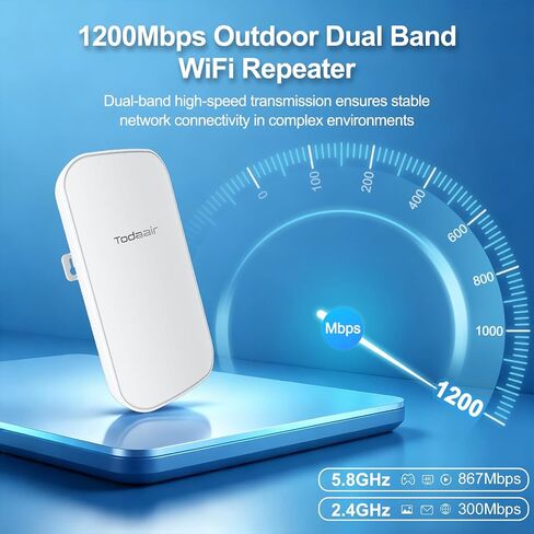 TODAAIR Outdoor WiFi Extender，WiFi Booster | AI Watchdog | Repeater&AP Mode｜IP65 Weatherproof | Up to 1200Mbps Dual Band WiFi Repeater | Covers Up to Least 3440 Sq. ft and 40+ Devices in Saudi Arabia