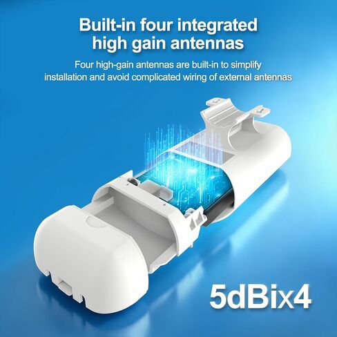 TODAAIR Outdoor WiFi Extender，WiFi Booster | AI Watchdog | Repeater&AP Mode｜IP65 Weatherproof | Up to 1200Mbps Dual Band WiFi Repeater | Covers Up to Least 3440 Sq. ft and 40+ Devices in Saudi Arabia