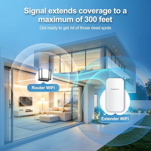 TODAAIR Outdoor WiFi Extender，WiFi Booster | AI Watchdog | Repeater&AP Mode｜IP65 Weatherproof | Up to 1200Mbps Dual Band WiFi Repeater | Covers Up to Least 3440 Sq. ft and 40+ Devices in Saudi Arabia