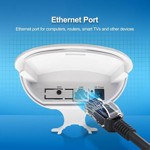 TODAAIR Outdoor WiFi Extender，WiFi Booster | AI Watchdog | Repeater&AP Mode｜IP65 Weatherproof | Up to 1200Mbps Dual Band WiFi Repeater | Covers Up to Least 3440 Sq. ft and 40+ Devices in Saudi Arabia
