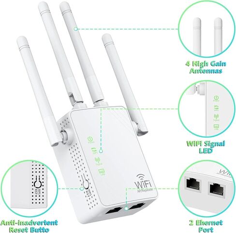 Jancane WiFi Extender Signal Booster Up to 10000sq.ft and 55 Devices | Wireless Internet Repeater, Long Range Amplifier with Ethernet Port, 1-Key Setup, Access Point, Alexa Compatible in Saudi Arabia