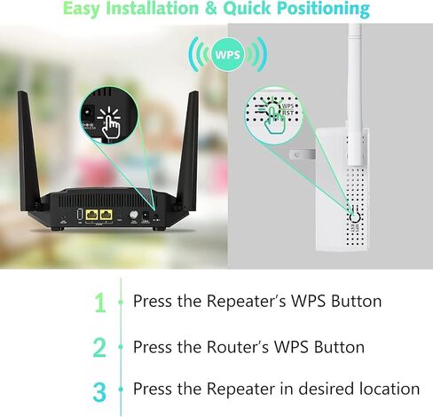Jancane WiFi Extender Signal Booster Up to 10000sq.ft and 55 Devices | Wireless Internet Repeater, Long Range Amplifier with Ethernet Port, 1-Key Setup, Access Point, Alexa Compatible in Saudi Arabia