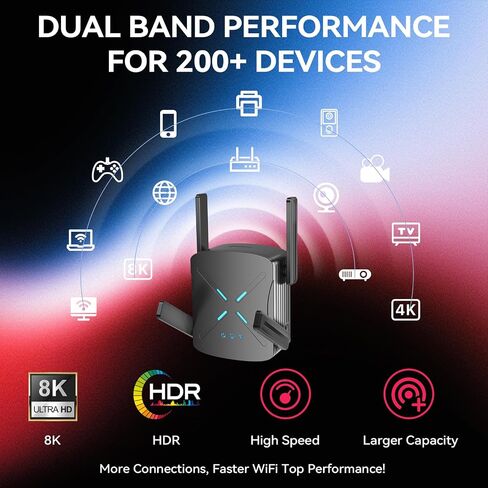 معزز إشارة موسع WiFi 2026، موسع WiFi 6 أسرع 10 مرات، 18899 قدم مربع. مكرر الإنترنت للمنزل، موسع شبكة ثنائي النطاق، مضخم إشارة جهاز التوجيه اللاسلكي مع منفذ جيجابت إيثرنت، إعداد سهل in Kuwait