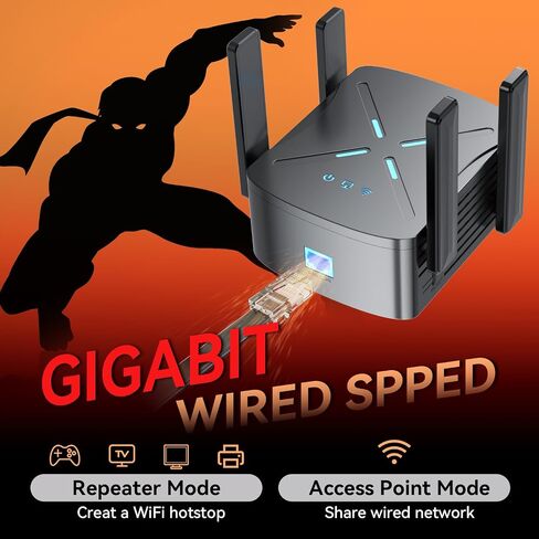 معزز إشارة موسع WiFi 2026، موسع WiFi 6 أسرع 10 مرات، 18899 قدم مربع. مكرر الإنترنت للمنزل، موسع شبكة ثنائي النطاق، مضخم إشارة جهاز التوجيه اللاسلكي مع منفذ جيجابت إيثرنت، إعداد سهل in Kuwait
