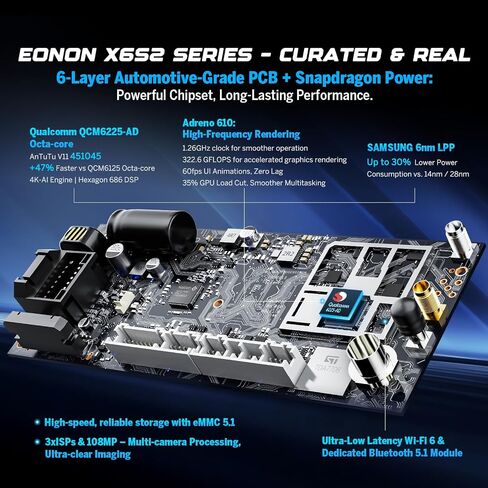 Eonon 6+64GB 9" QLED Android Car Stereo for BMW E46 3 Series | E46X6S2 for 1998-2006 BMW E46 M3 325i 330i,QCM 685 8-core processor 4G LTE DSP optical coaxial output in Kuwait