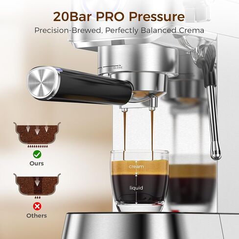 Electactic Espresso Machine 20 Bar, Compact Espresso Coffee Maker with Steam Milk Frother, Stainless Steel Coffee Machine with 34oz Removable Water Tank for Cappuccino, Latte in Saudi Arabia