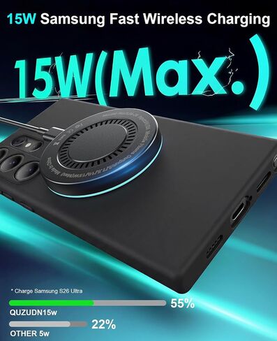 Wireless Charger 2Pack 6FT Samsung Magnetic MagSafe Fast Charging Pad | with USB-C/A Ports for Samsung Galaxy S25 Ultra/S24 FE/S23 Ultra/S22/S21/Z Google Pixel 9-7 | Strong Magnet Technology in Saudi Arabia