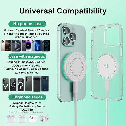 MagSafe Charger 2Pack 15W Magnetic Wireless Charger Fast Charging Pad with 6FT USB C to USB C Cable Compatible with iPhone 17/16/15/14/13/12 Series & AirPods 4/3/2/Pro | Strong Magnet Technology in Kuwait