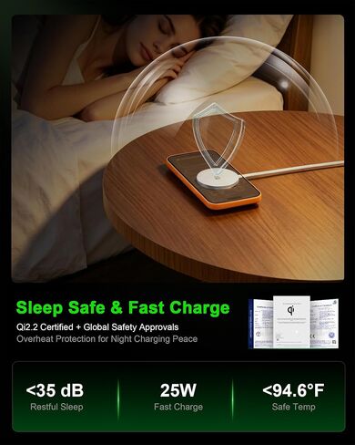 شاحن Magsafe معتمد من Apple MFi بقدرة 25 وات Qi2.2 شاحن لاسلكي مغناطيسي | آيفون 17 16 15 14 13 12 برو ماكس ، AirPods 4/3/2/Pro ، شاحن USB C 40 واط وشاحن محمول ماج آمن 25 واط لوحة شحن سريعة in Saudi Arabia