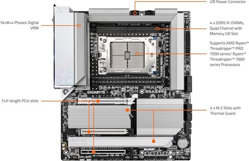GIGABYTE TRX50 AERO D (sTR5/ AMD/ TRX50/ E-ATX/ DDR5/ PCIe 5.0 M.2/ PCIe 5.0/ USB4 Type-C/Wi-Fi 7/ Marvell 10GbE/ Motherboard) in Kuwait