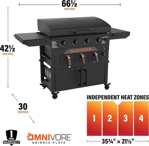 Blackstone® 2439 شواية Omnivore الأصلية مقاس 36 بوصة مع مجموعة مقلاة هوائية | نظام Blackstone® 2439 BAR، غطاء مدمج، مقلاة هوائية سعة 4 لتر in Kuwait
