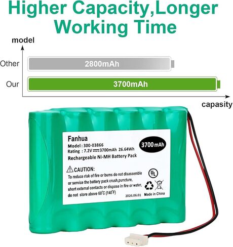 3700mAh 300-03866 Battery for Honeywell Alarm Lynx,Lyric Controller | Replacement Battery for Honeywell Alarm Lynx 5100,5200, 5210,Lynx Touch 7000,Lyric Keypad LCP500-L LYNXRCHKIT-SHA ADT Ademco in Kuwait