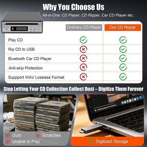 CD Ripper، نسخ الأقراص المضغوطة إلى محول USB، نسخ USB، تسجيل WAV بدون فقدان، مشغل أقراص مضغوطة بلوتوث للسيارة، مشغل أقراص مضغوطة Hi-Fi شخصي مضاد للتخطي للمنزل، كبار السن، مع مخرجات بصرية، AUX in Kuwait