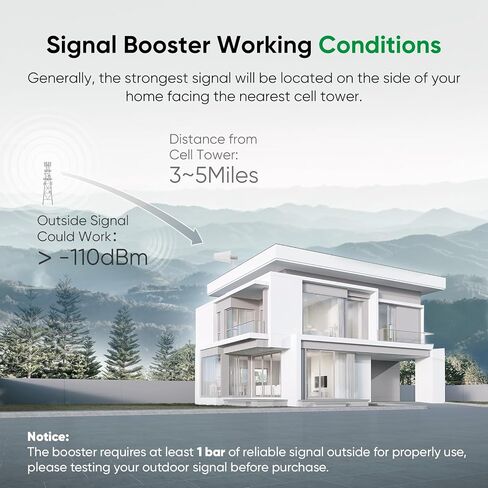 معزز الهاتف الخلوي للمنزل مع شاشة LCD، ومكبر صوت 5G LTE | يغطي الداعم ذو خمسة نطاقات 5000 قدم مربع، ويدعم النطاقات 2/4/5/12/13/17/25/66، ويعمل مع Verizon AT&T T-Mobile والمزيد in Kuwait