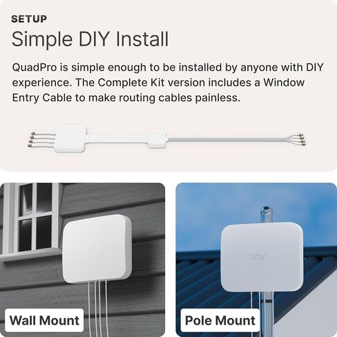 Waveform QuadPro Kit + 30’ Total Cable Bundle - 4x4 MIMO Panel for 4G/5G Routers & Gateways for T-Mobile Home Internet, Verizon, AT&T Kit with 1x 20’, 1x 10’ SMA Cable, Mount, U.Fl adapters in Saudi Arabia