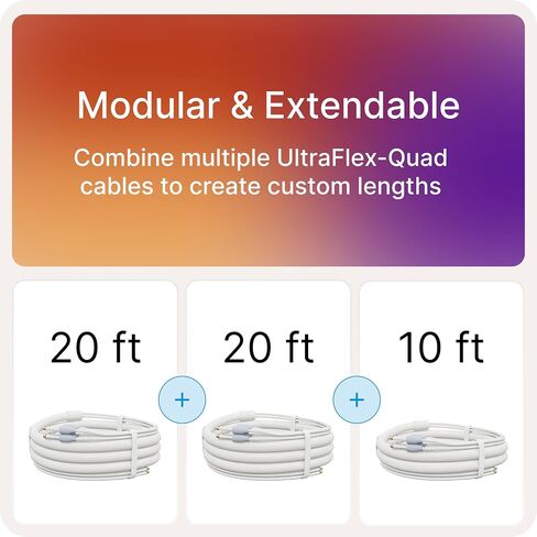 Waveform QuadPro Kit + 30’ Total Cable Bundle - 4x4 MIMO Panel for 4G/5G Routers & Gateways for T-Mobile Home Internet, Verizon, AT&T Kit with 1x 20’, 1x 10’ SMA Cable, Mount, U.Fl adapters in Saudi Arabia