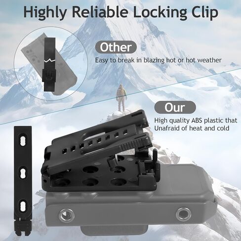 Tourniquet Holder, Locking Clip TQ Holster for Gen 7 & QLS Gear in Kuwait