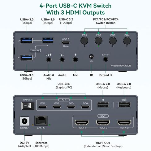Thunderbolt 4 KVM Switch Docking Station for 3 Monitors 4 laptops/Macbooks | Extended Triple 4K60Hz HDMI Display with Displaylink USB3.0/USB C, M1/2/3/4 Mac/Windows/Chrome etc.with Audio and Ethernet in Saudi Arabia
